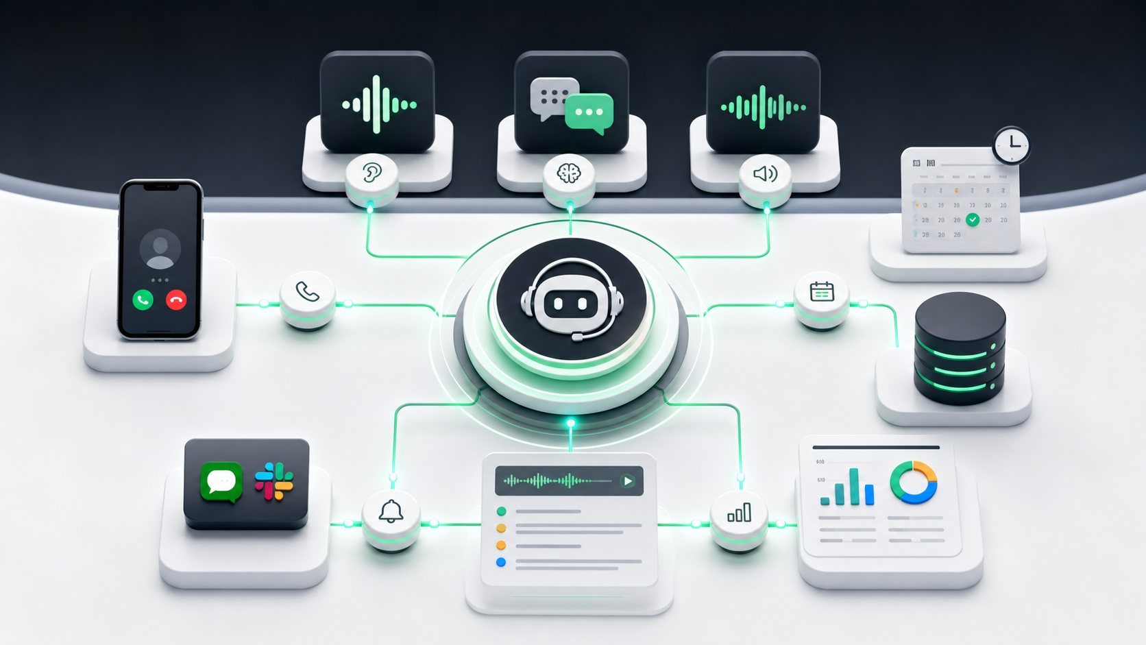音声認識、自然言語処理、音声合成、CRMや予約台帳への連携イメージ